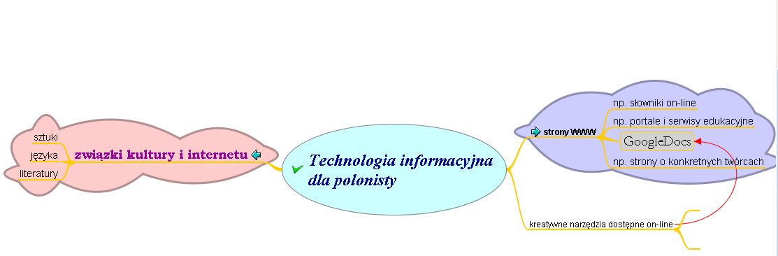 mapamysli.jpg